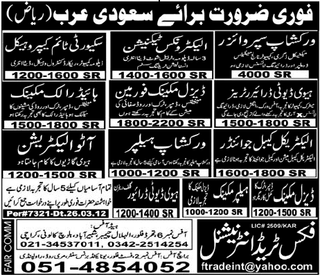 Workshop Jobs