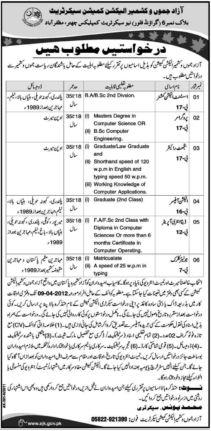 Azad Jammu & Kashmir Election Commission Secretariat (Govt) Jobs