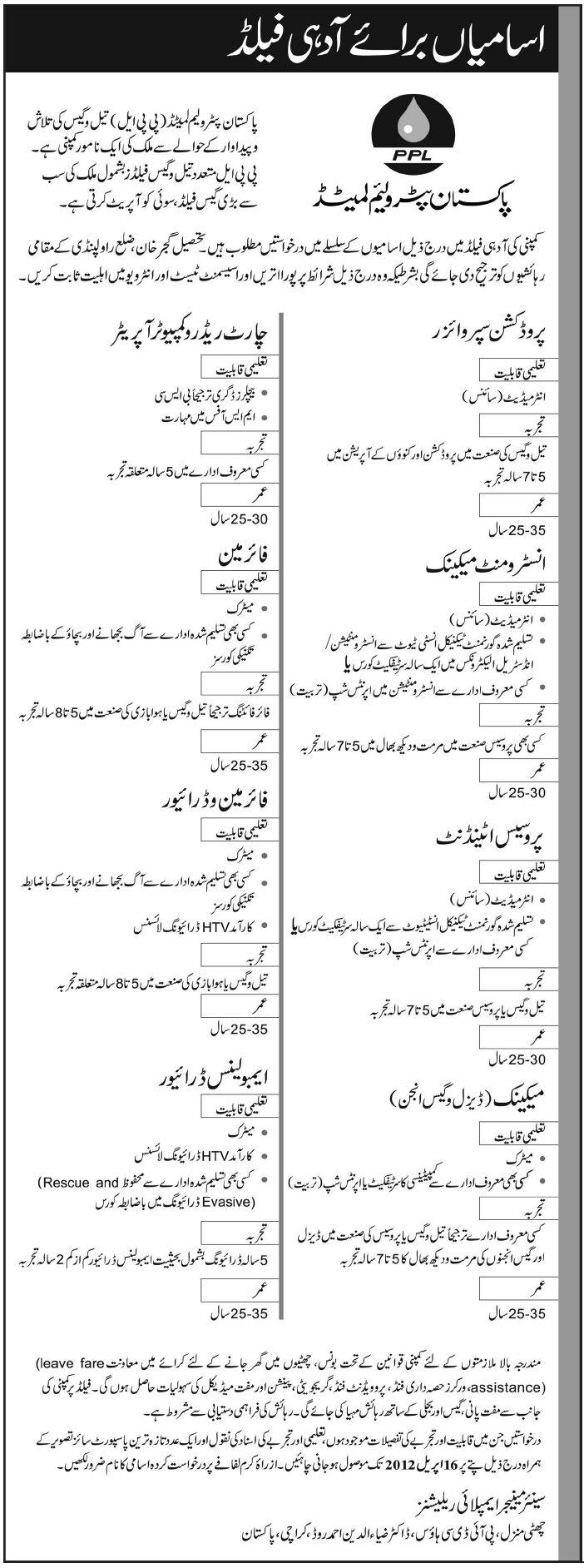 PPL (Pakistan Petroleum Limited) Govt .Jobs