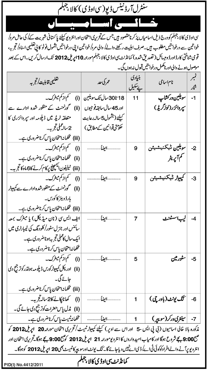 COD (Central Ordnance Depot) Kala (Govt) Jobs