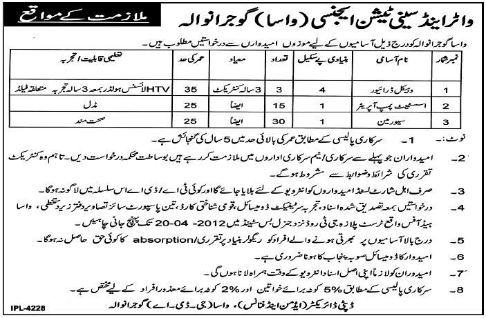 WASA Gujranwala (Govt Jobs) Requires Staff