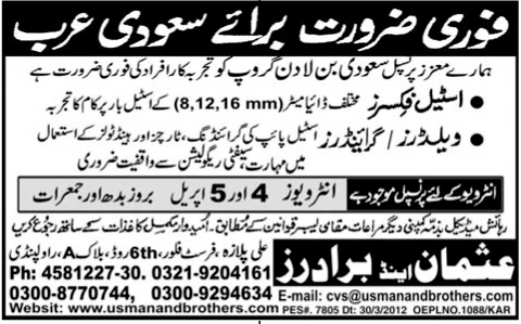 Steel Fixers and Welders Jobs