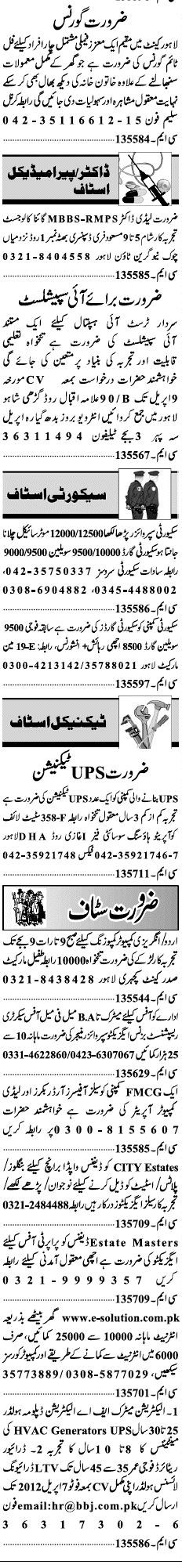 Classified Lahore Jang Misc. Jobs 2