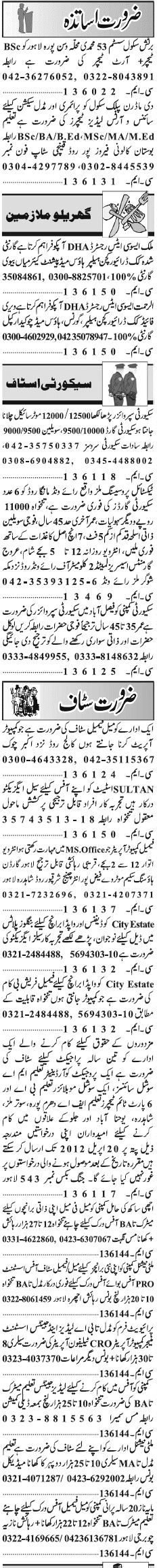 Classified Lahore Jang Misc. Jobs 2