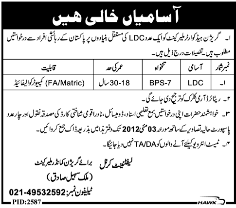 Garrison Head Quarters Malir (Govt.) Jobs