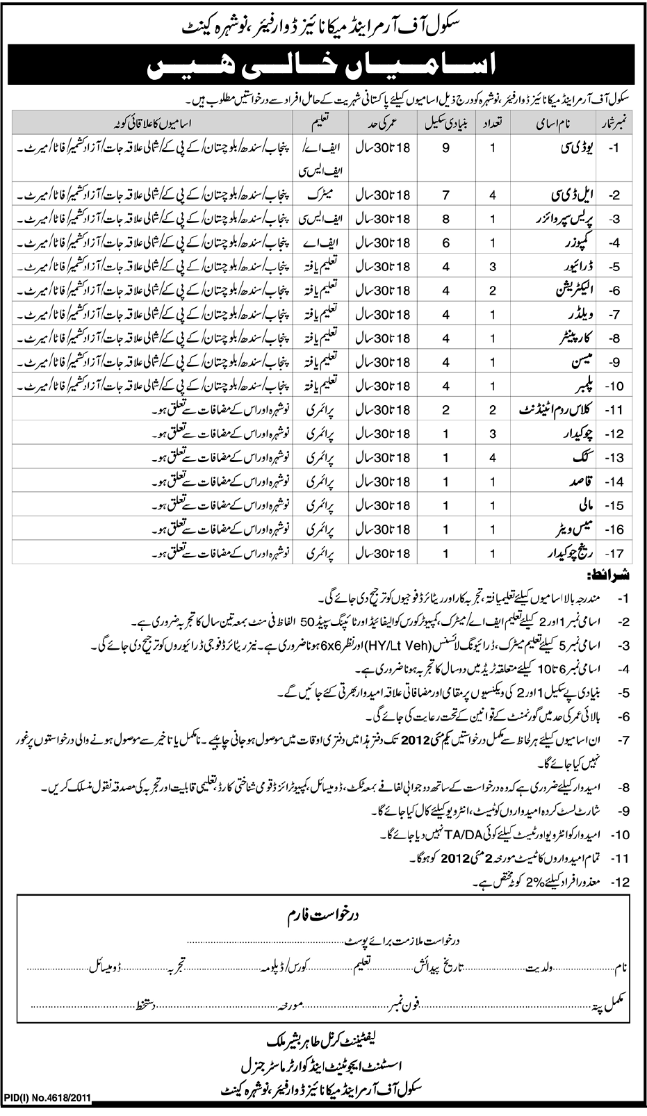 The School of Armour and Mechanised Warfare (Govt.) Jobs