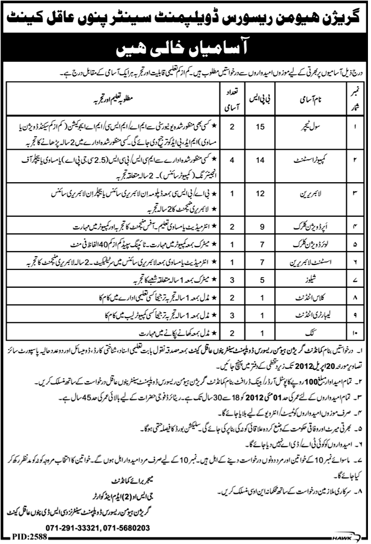 Garrison Human Resource Development Centre (Govt.) Jobs