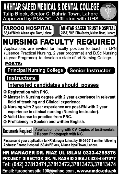 Akhtar Saeed Medical & Dental College Jobs