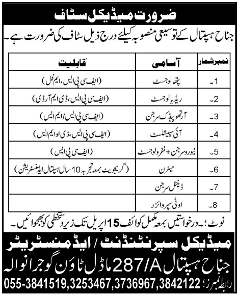 Jinnah Hospital Jobs