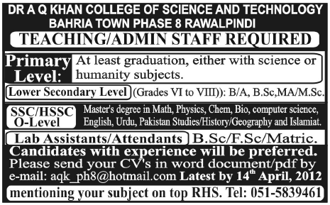 Dr. A.Q Khan College of Science and Technology Jobs