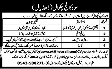 Uswa College Chakwal Requires Teachers