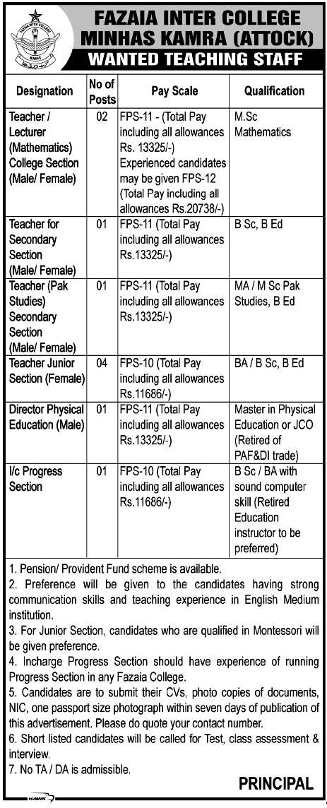 Fazaia Inter College Minhas Kamra (Govt.) Jobs