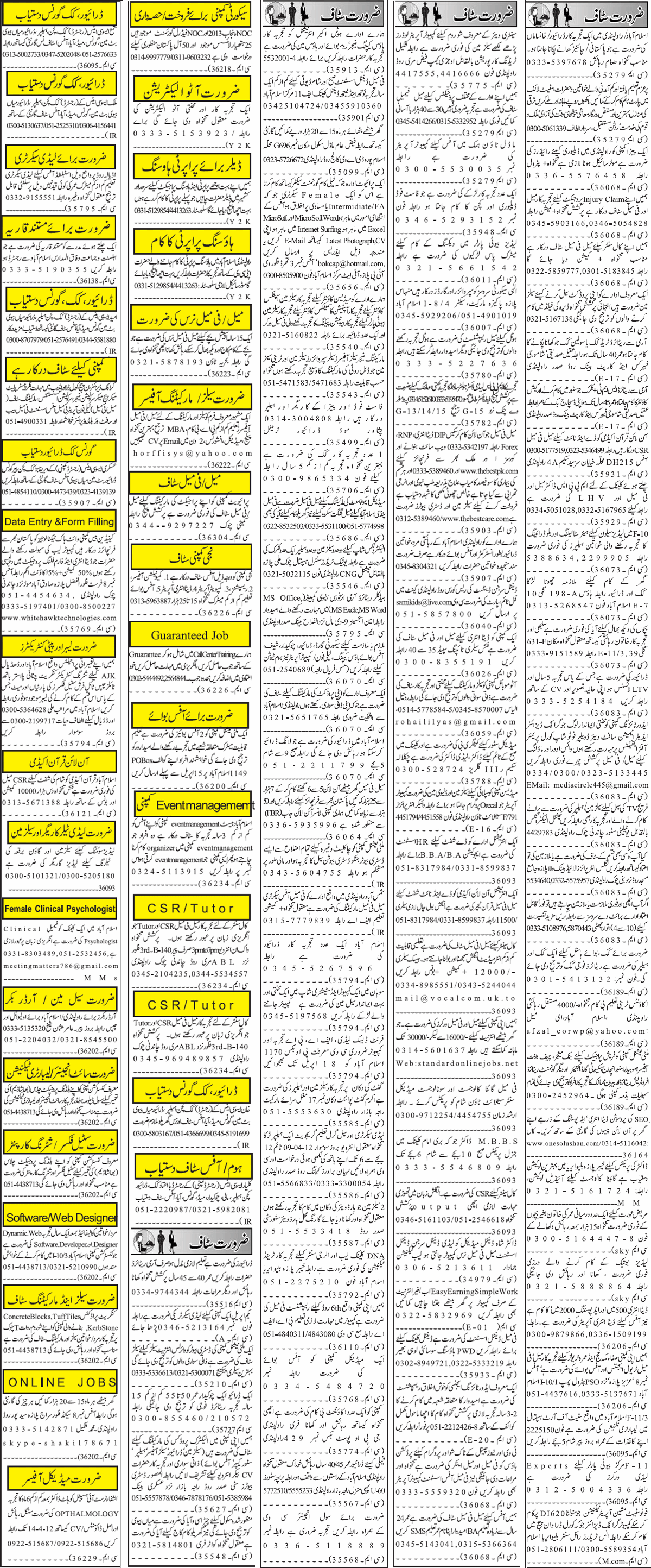 Classified Rawalpindi Jang Misc. Jobs 2