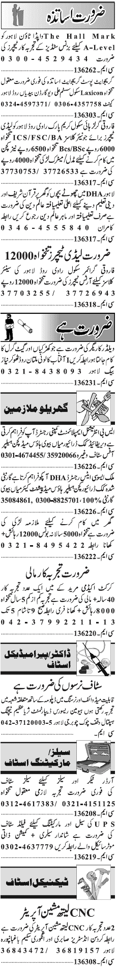 Classified Lahore Jang Misc. Jobs 1