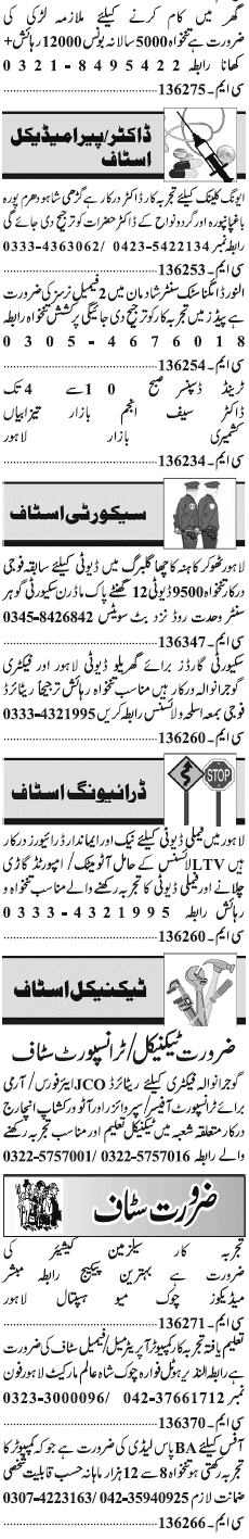 Classified Lahore Jang Misc. Jobs 1