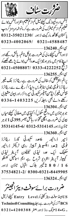 Classified Lahore Jang Misc. Jobs 2