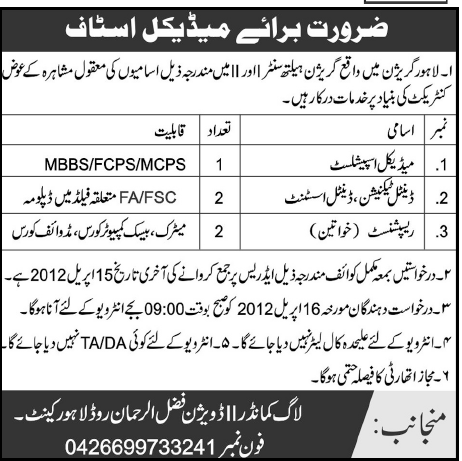 Lahore Garrison (Govt.) Jobs