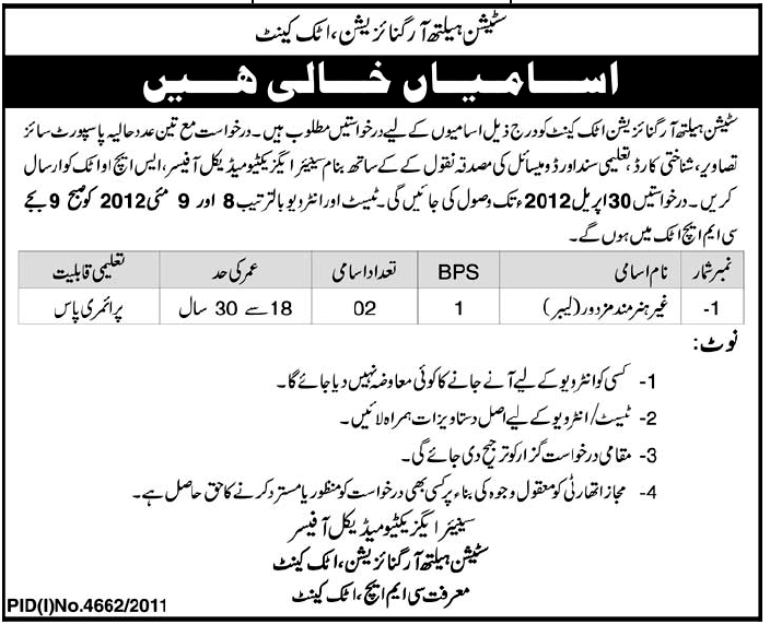 Station Health Organization Attock (Govt.) Jobs