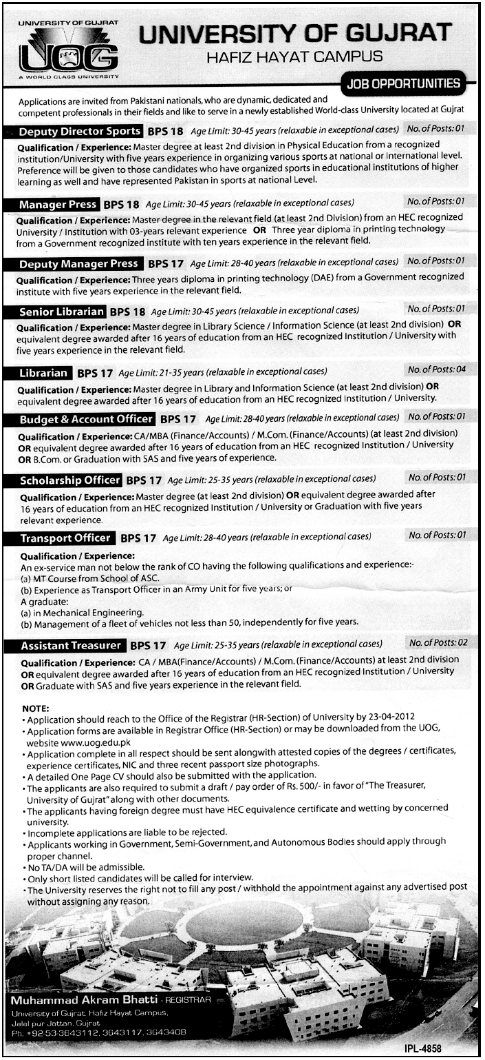 University of Gujrat (Govt.) Jobs