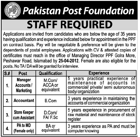 PPF (Pakistan Post Foundation) Govt. Jobs