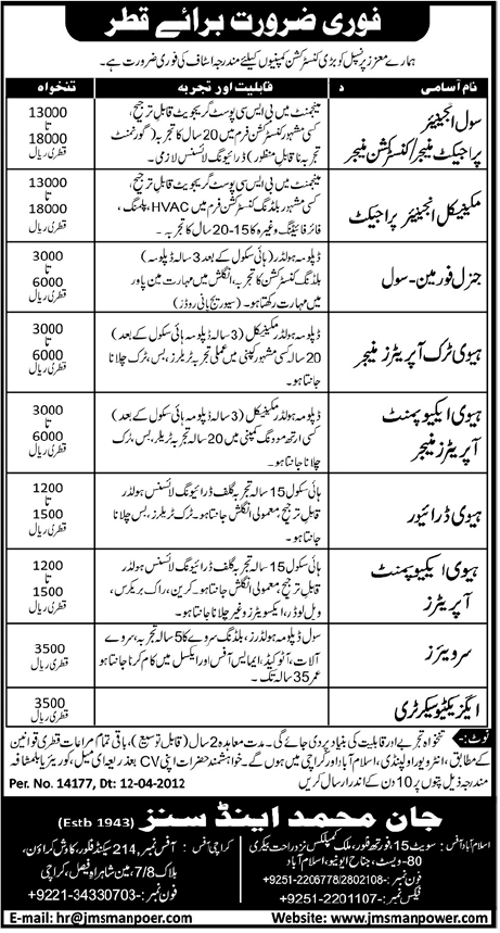 Engineers, Foremen and Technical Worker Required