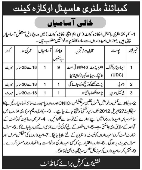 CMH Okara (Govt.) Jobs