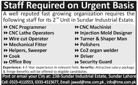 Sundar Industrial Estates Jobs