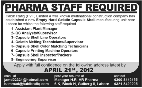 Habib Rafiq Pvt Limited Jobs