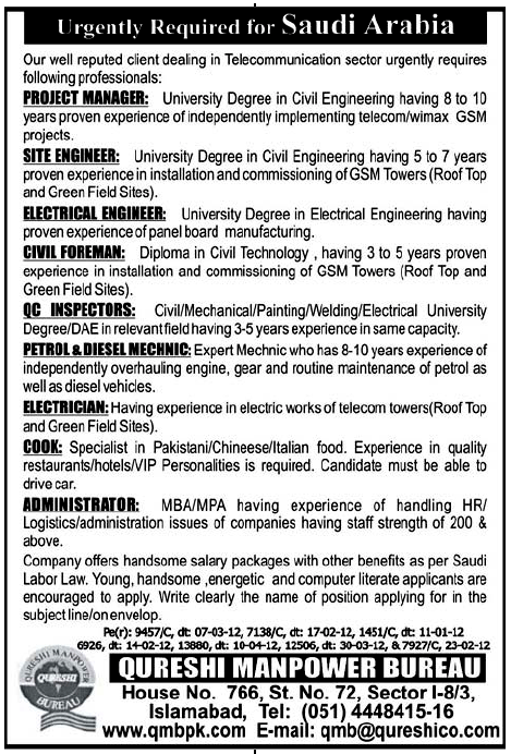 Engineers and Supporting Staff Required