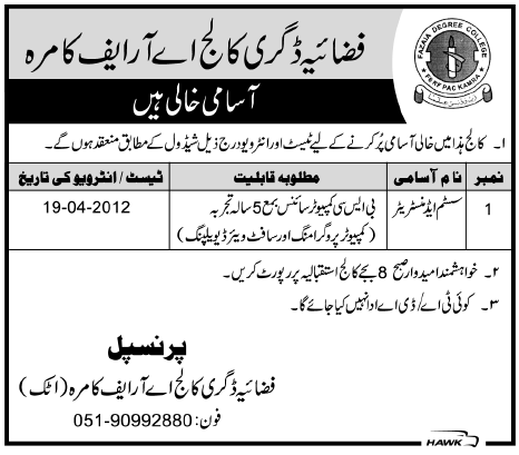 Fazaia (PAF) Degree College ARF (Govt.) Jobs