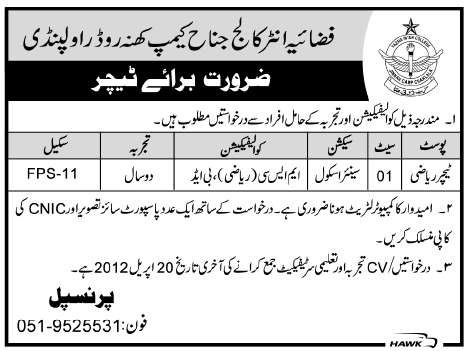 Fazaia Inter College (Govt. Jobs) Requires Teaching Staff