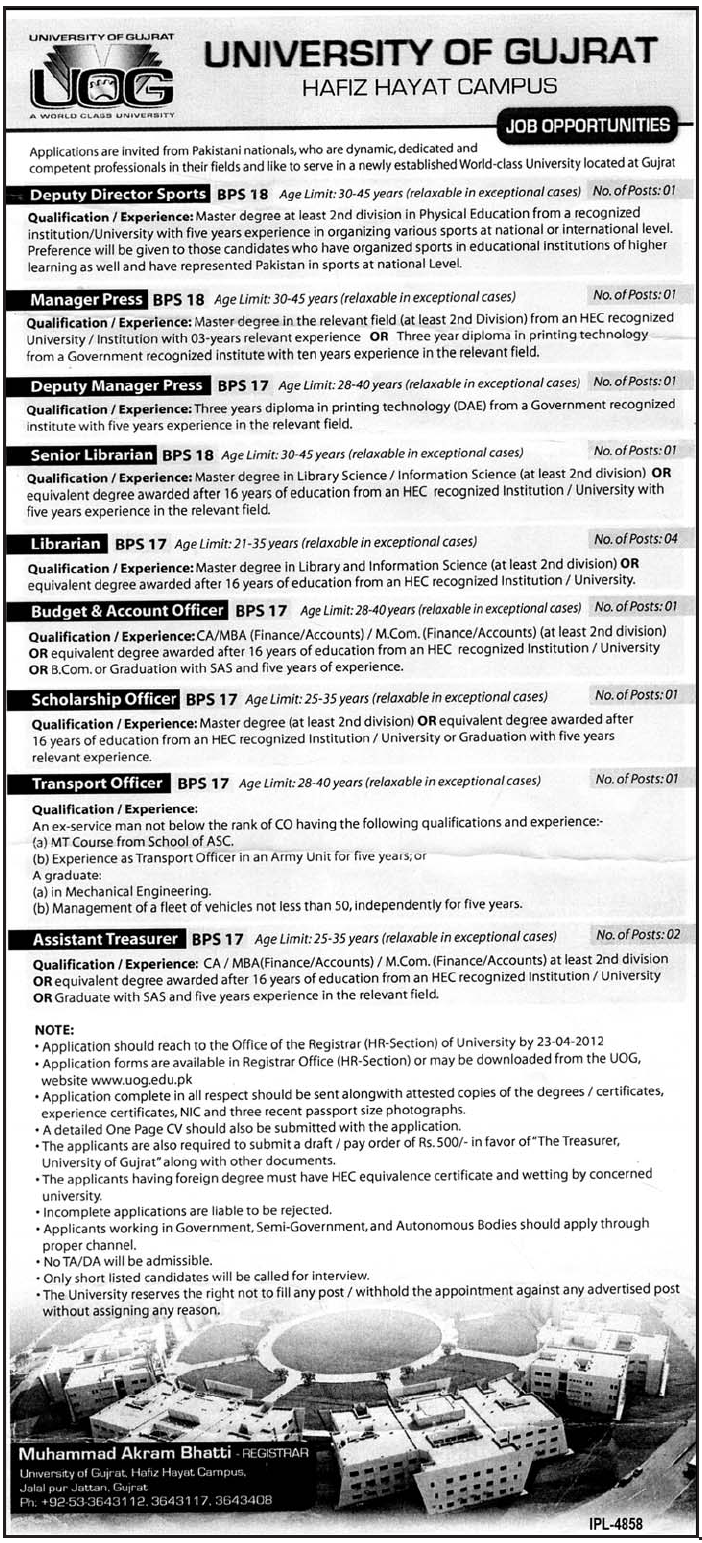 University of Gujrat (Govt.) Jobs