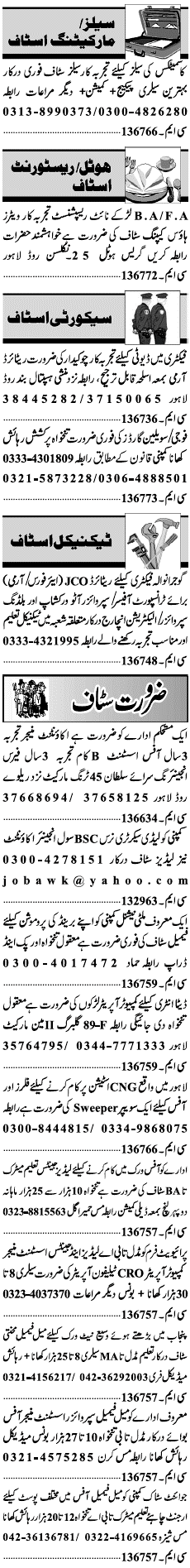 Classified Lahore Jang Misc. Jobs 4
