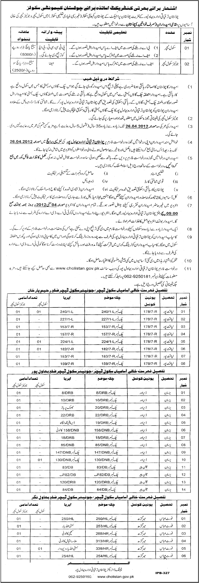 Literacy Cholistan Project (Govt.) Jobs