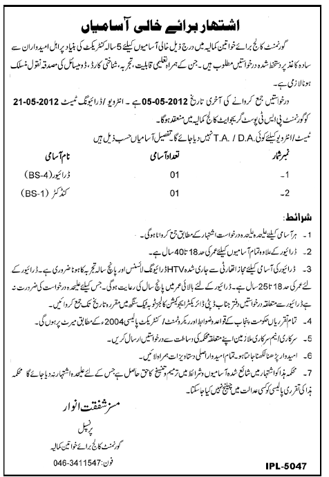 Government College for Women Kamalia (Govt.) Jobs