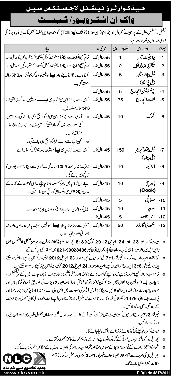 Head Quarters NLC (National Logistics Cell) Govt. Jobs