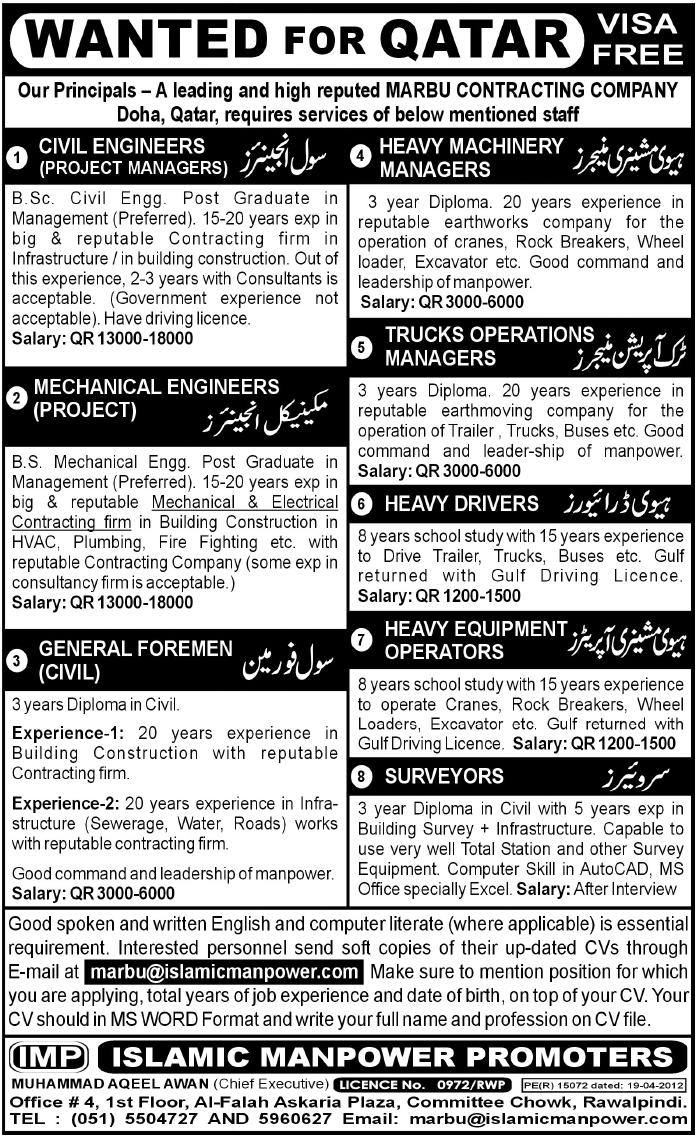 Engineers, Managers and Supporting Jobs