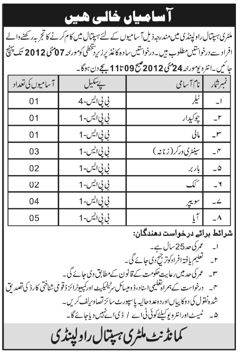 Military Hospital Rawalpindi (Govt.) Jobs