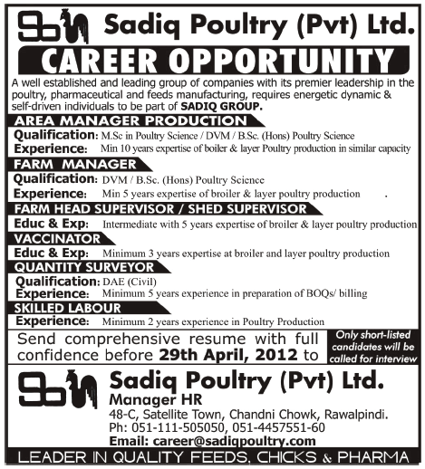 Sadiq Poultry Pvt Ltd Jobs