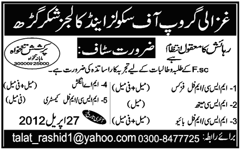 Ghazali Group of Schools and Colleges Jobs