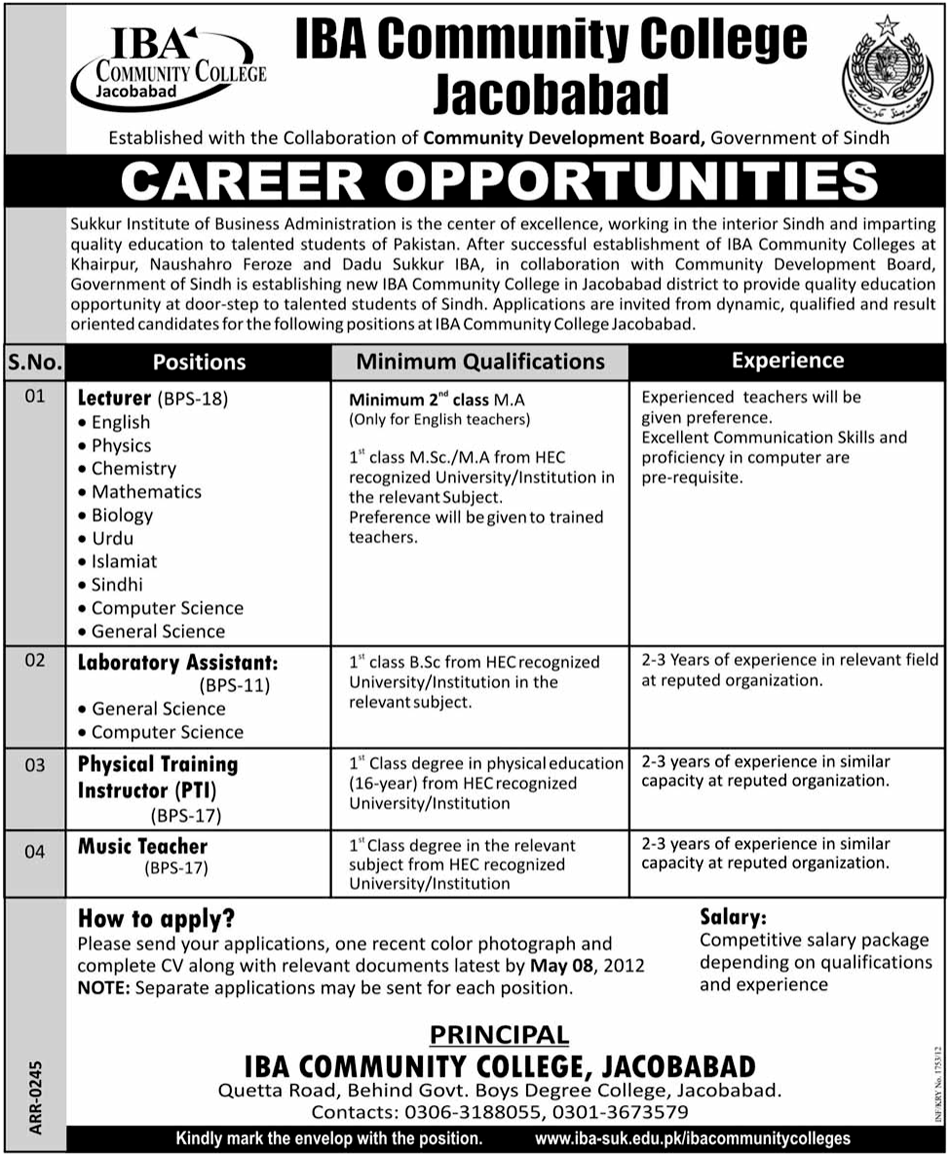 IBA Community College Jacobabad Jobs