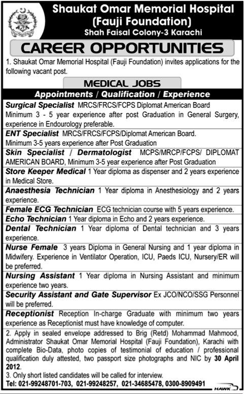 Shaukat Omar Memorial (Fauji Foundation) Hospital Jobs