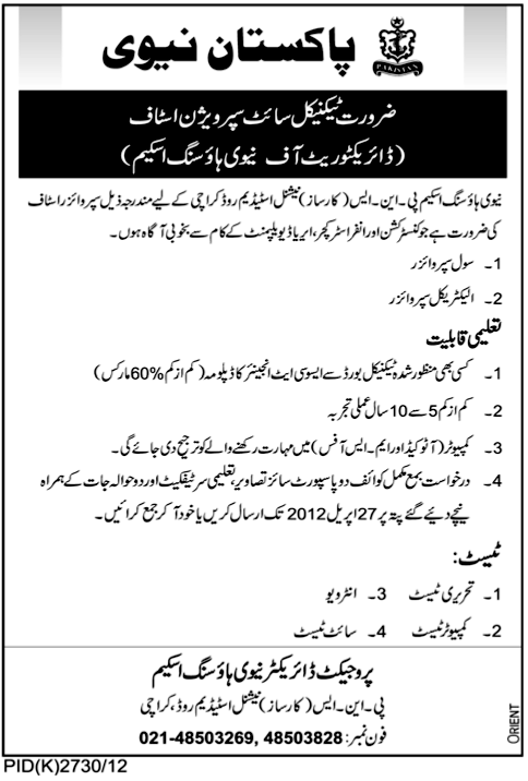 Pakistan Navy (Govt.) Jobs