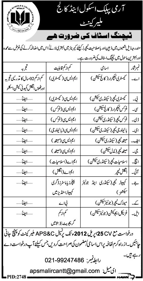 Army Public School & College (Govt) Jobs