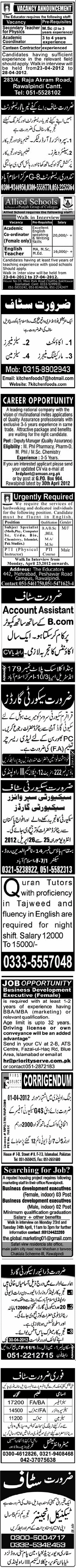 Classified Rawalpindi Jang Misc. Jobs 1