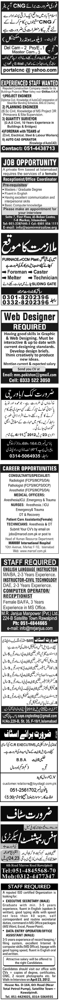 Classified Rawalpindi Jang Misc. Jobs 2