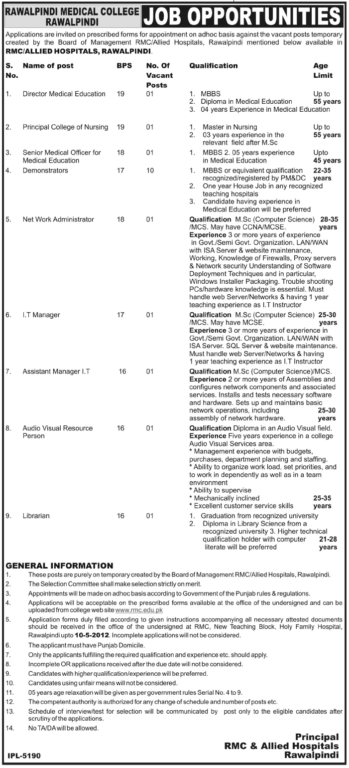 Rawalpindi Medical College (Govt) Jobs