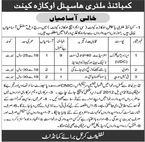 Combined Military Hospital Okara (Govt.) Jobs