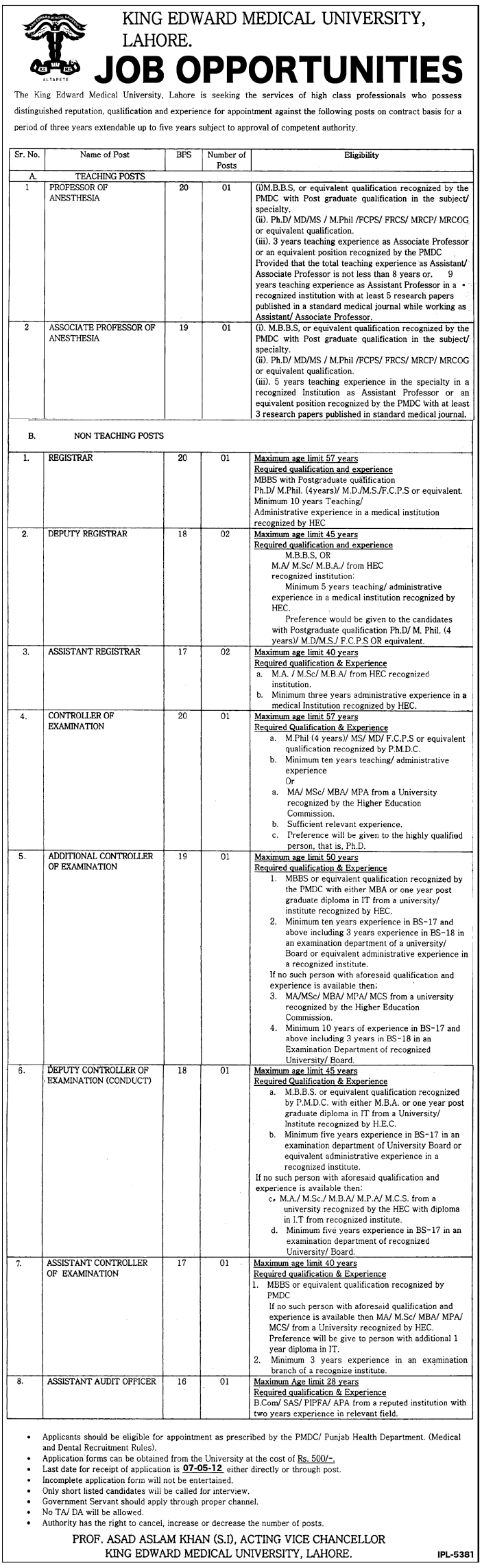 King Edward Medical University (Govt.) Jobs