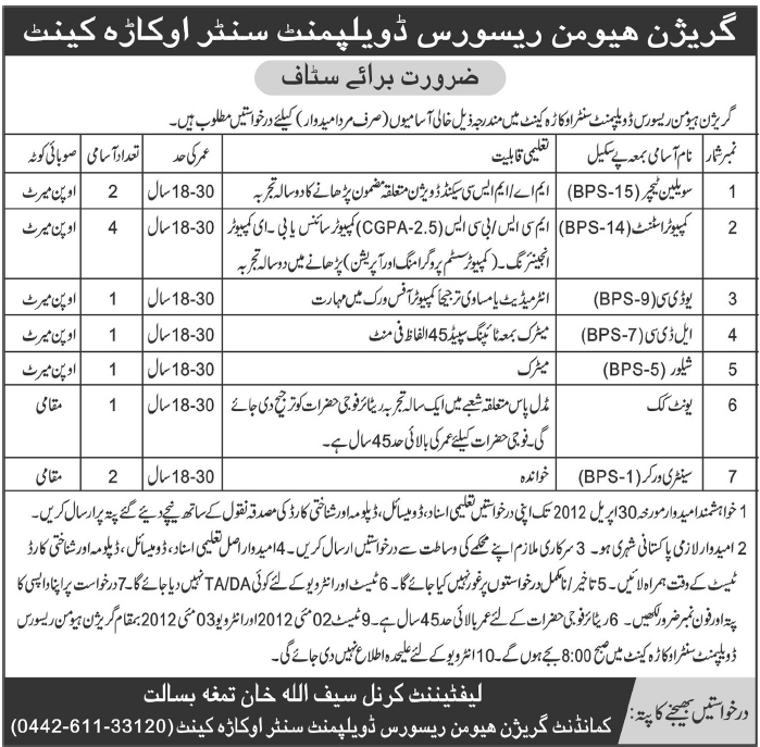 Garrison Human Resource Development Centre Okara (Govt.) Jobs